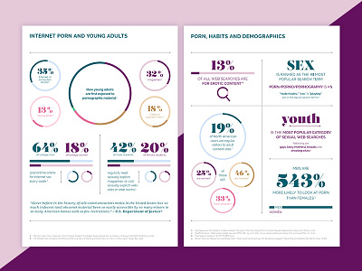 Porn Statistics 2017 editorial magazine numbers pink porn pornography statistics