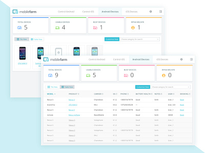 Mobilefarm app interface app dashboard ui ux