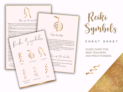 Reiki Symbols Cheat Sheet Posters