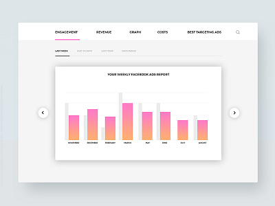 Dashboard Concept