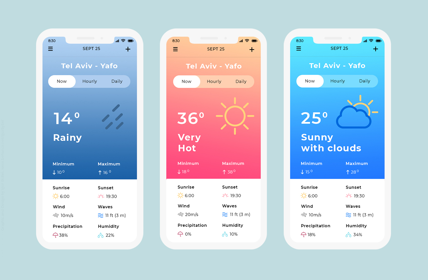 App second. Дизайн приложения погоды. Погода UI UX. Weather app UI. Погодное приложение дизайн.