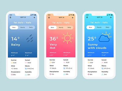 Weather App app concept dashboard digital gradient mobile photoshop ui ux vector weather web