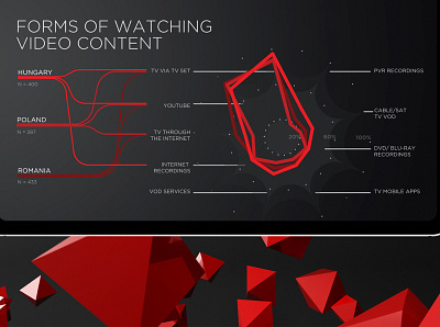 AXN presentation axn dark design grey particle pattern presentation product red television triangle