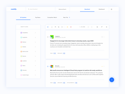 Market Intelligence Platform by Contify · Newsfeed