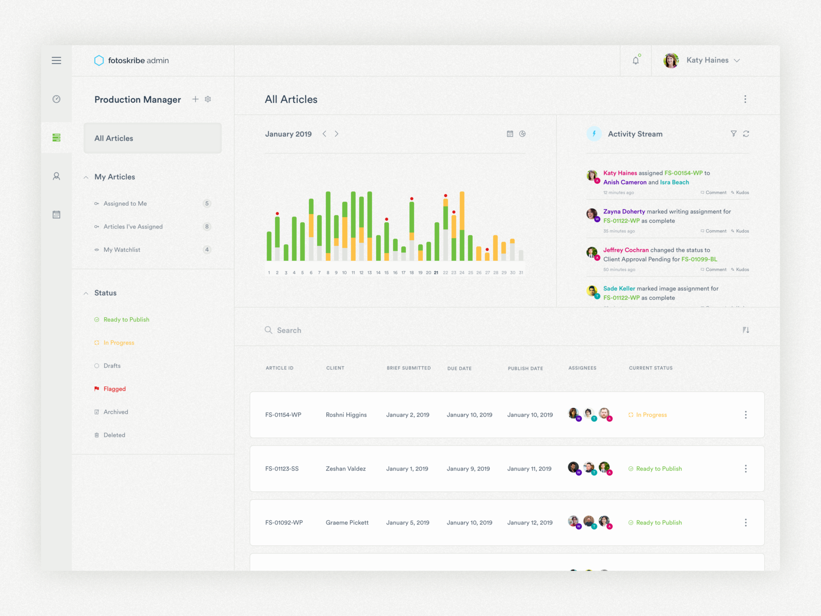 fotoskribe-admin-production-manager-by-lokesh-devraj-on-dribbble