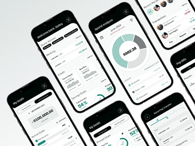 FinAlly UI Kit app banking branding design figma financial fintech kit mobile product design spending ui