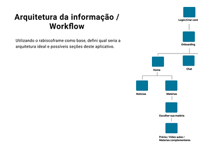 Educa+ II