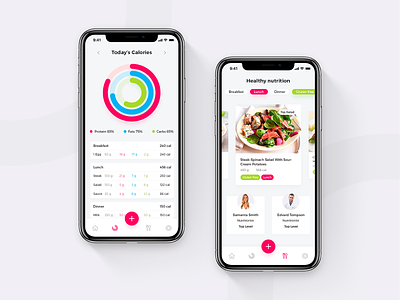 Diet Planner and Calorie Counter Nutrifit Ios App