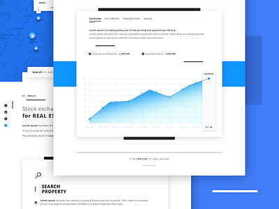 brickEX - Trade real estate shares 2