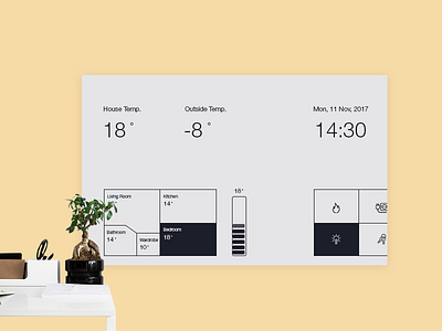 Home Dashboard