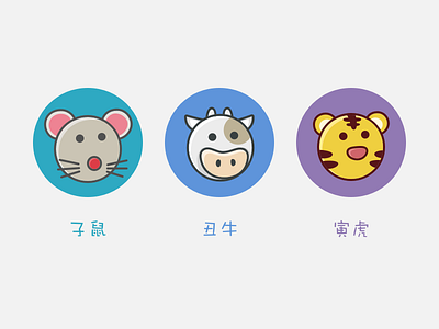 12 Symbolic Animals—子、丑、寅