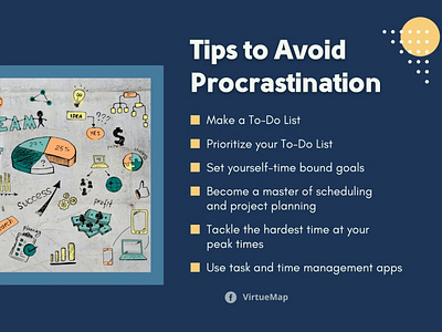 Anti-Procrastination Approach by Virtue Map on Dribbble