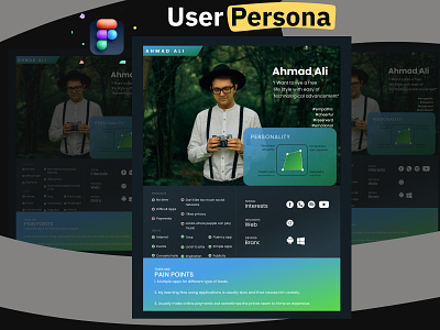 user persona 3d animation app branding design details graphic design illustration job logo motion graphics ui user user persona vector