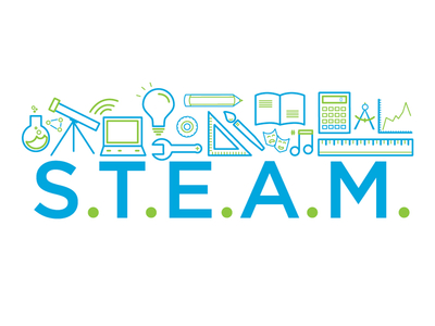 m.e.a.t. steam