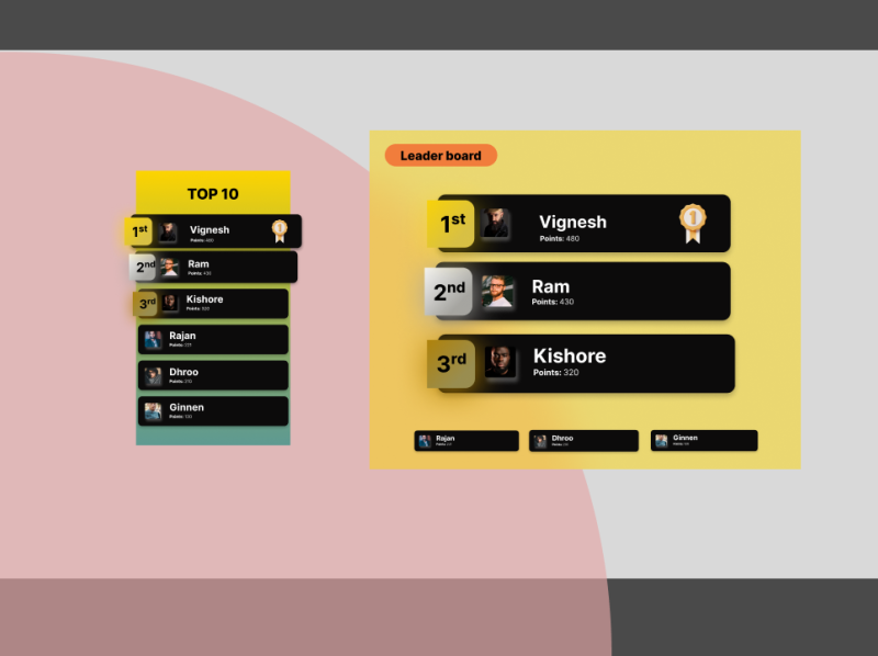 Leaderboard UI by Vignesh M on Dribbble
