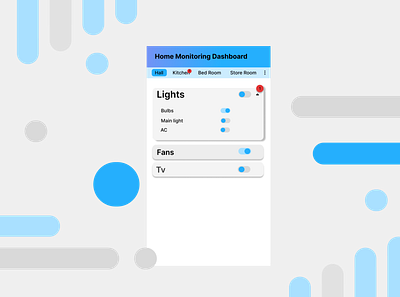 Home monitoring dashboard | UI design begginer daily project dailyui design figma figma tool home monitoring dashboard ui ui design