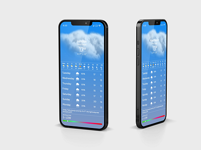 Weather App Design adobe xd app app design london ui united kingdom ux weather app