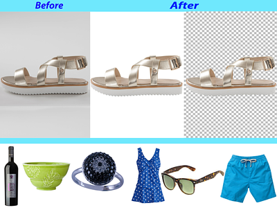 Professional Background Removal Service | Start From 0.30$ background removal e-commerce photo post-production ghost mannequin effect real estate photo editing