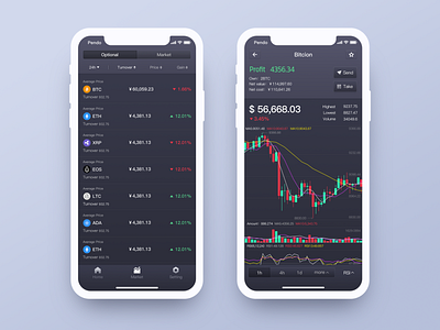 Blockchain_Market app blockchain blue dark ui dashboard data ios iphone iphone x light theme mobile ui