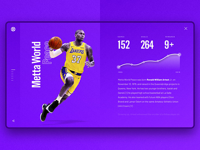 Motion Design | Metta World Peace animation basketball basketballer behance blog ecommerce interface motion nikitin nikitinteam promo shop statistic ui ux violet web design website wow