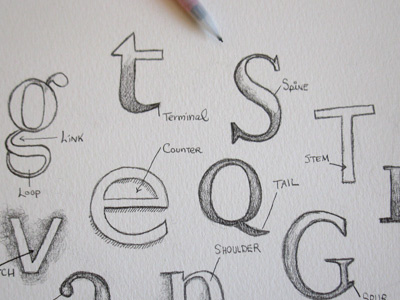 Love Your Typeface letters pencil pencil drawing sketch typography
