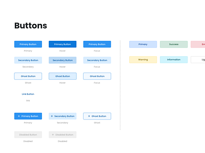 Buttons buttons css html mobile app ui components mobile application stylish button ui buttons ui components ui components for mobile app user experience user interface web application website