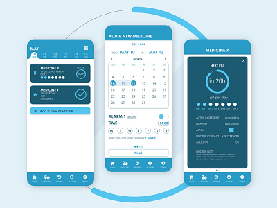 HealthCircle APP adobe xd adobexd app app design calendar colors daily ui design digital graphic health iphone minimal palette ui uiux user experience user interface ux visual design