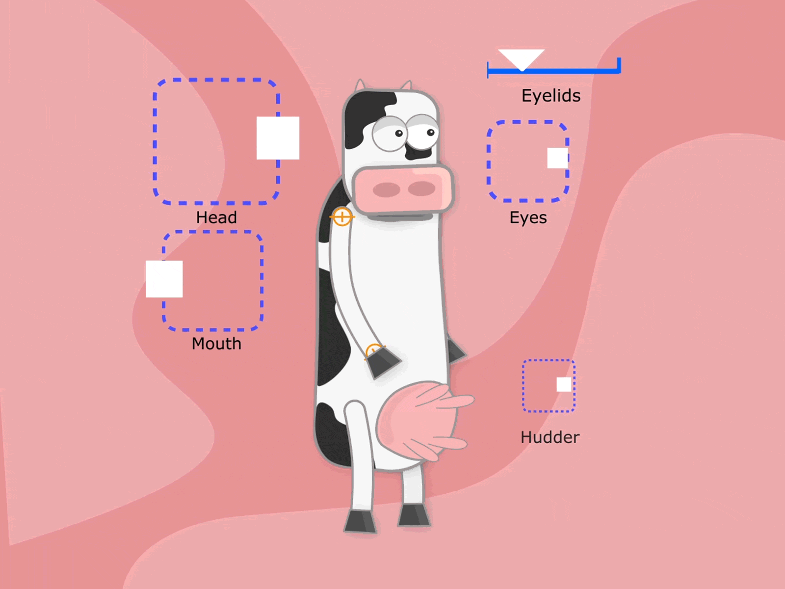 Cow Rig adobe aftereffects adobe illustrator animated animated gif animation animation 2d character animation character rigging duik duik bassel rig rubberhose