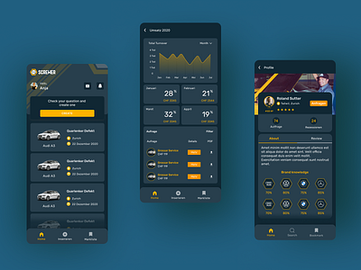 Car Mechanic Mobile App