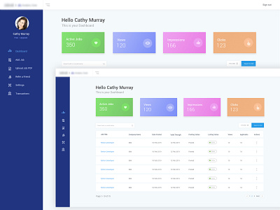 Dashboard Redesign design sketch typography ui