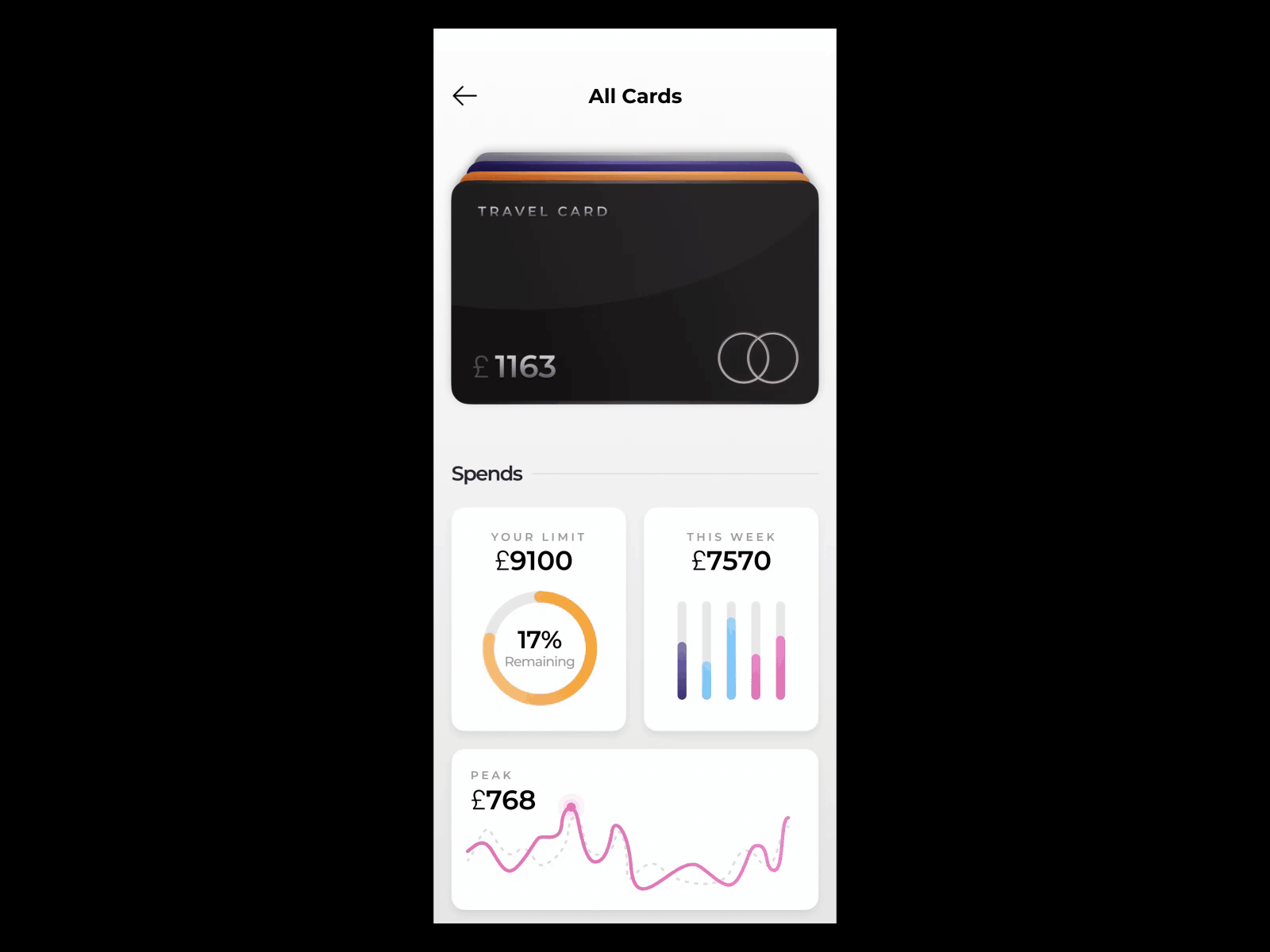 Credit Card UI Animation