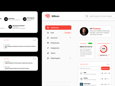 Redesigning B2Brain Dashboard — UI/UX Case Study. dashboard dashboard ui ui