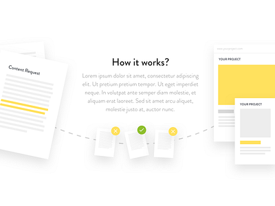 How it works? clean icon illustration minimal outsource simple ui ux