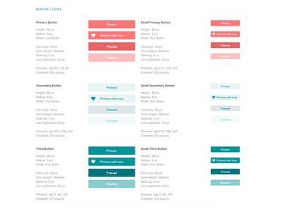 TutumluAnne - UI Guide app button colors design guide layout mobile tutumluanne ui ux