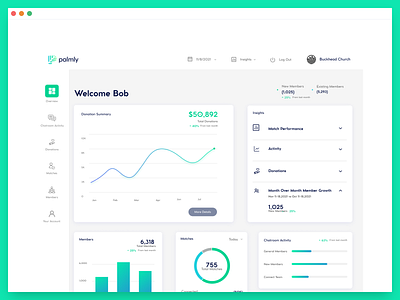 Dashboard for social app