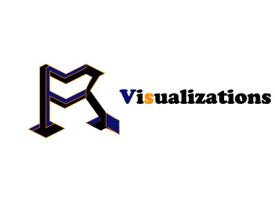 R visualizations logo