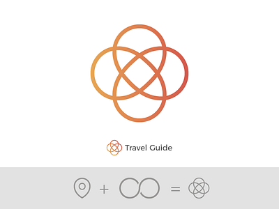 Travel Guide