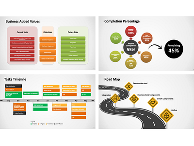 Free PPT Design - Project Plan and Achievements