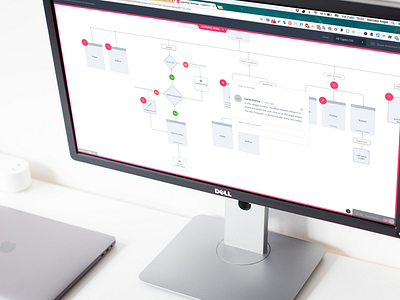 Product Map comments design flow invision map product ui ux