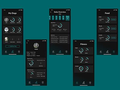 Biscuit app branding design product design ui ux