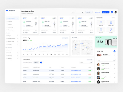 Logistic Overview Dashboard | ParkerUI