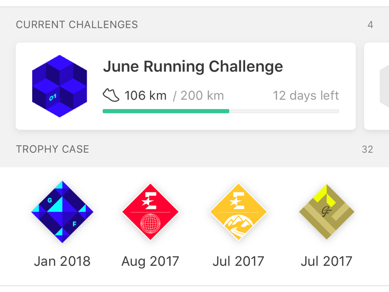 HiPRO Strong Start Challenge - Strava Challenges