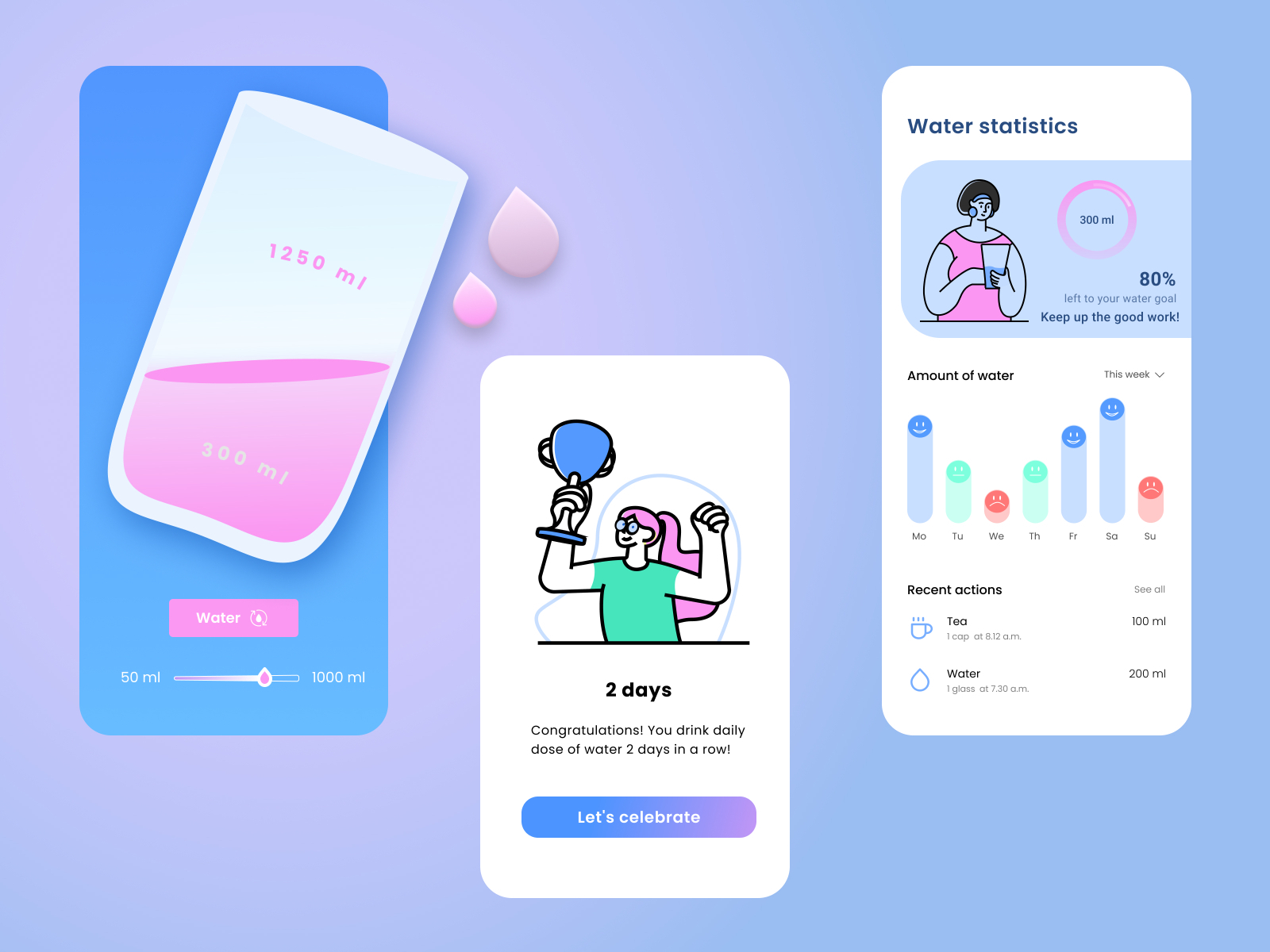 Pinky Drinky Water App by Karina Dotsok on Dribbble