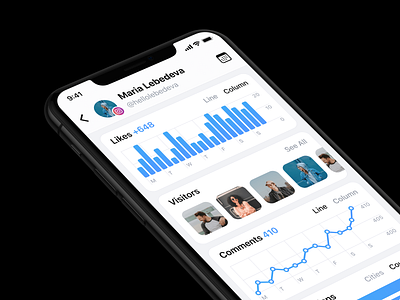 Social media analytics dashboard analytics app analytics chart analytics dashboard app chart chart design dashboard ios app ios app design ui design ux design