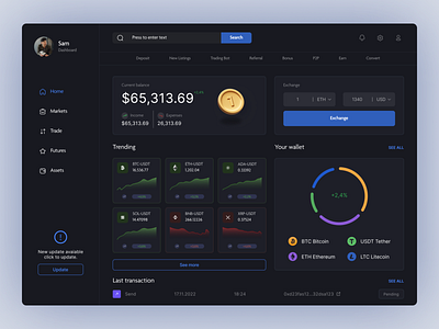 Crypto Market - dashboard branding crypto cryptocurrency darkmode dashboard design graphic design interface product productdesign ui ux