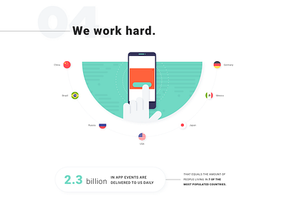 Infographic - We work hard