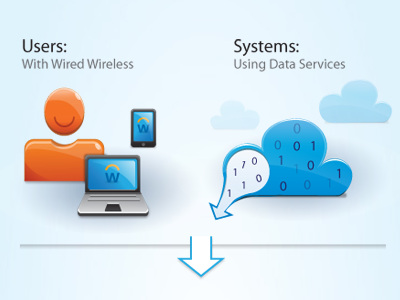 Users and The Cloud aubrey cloud computer data hadley illustration iphone laptop user vector