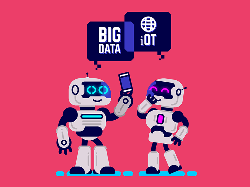 iRobots a.i. big data digital iot robot