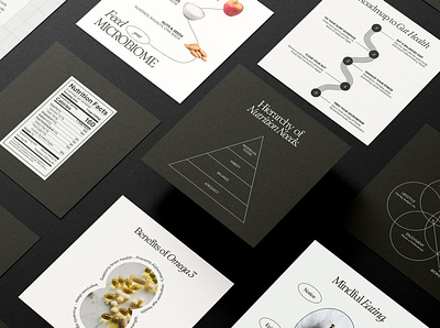 Nutrition/Health Coach Instagram Templates black and white canva canva template coaches design dietician food health health and wellness health coach instagram instagram template minimal nutrition nutrition coach nutritionist social media wellness