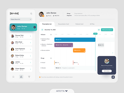 Design of a CRM system for a medical clinic admin interface admin panel admin theme admin ui analytics analytics data clinic dashboard design exploration figma flat interface medical medicine sidebar ui userdashboard ux web